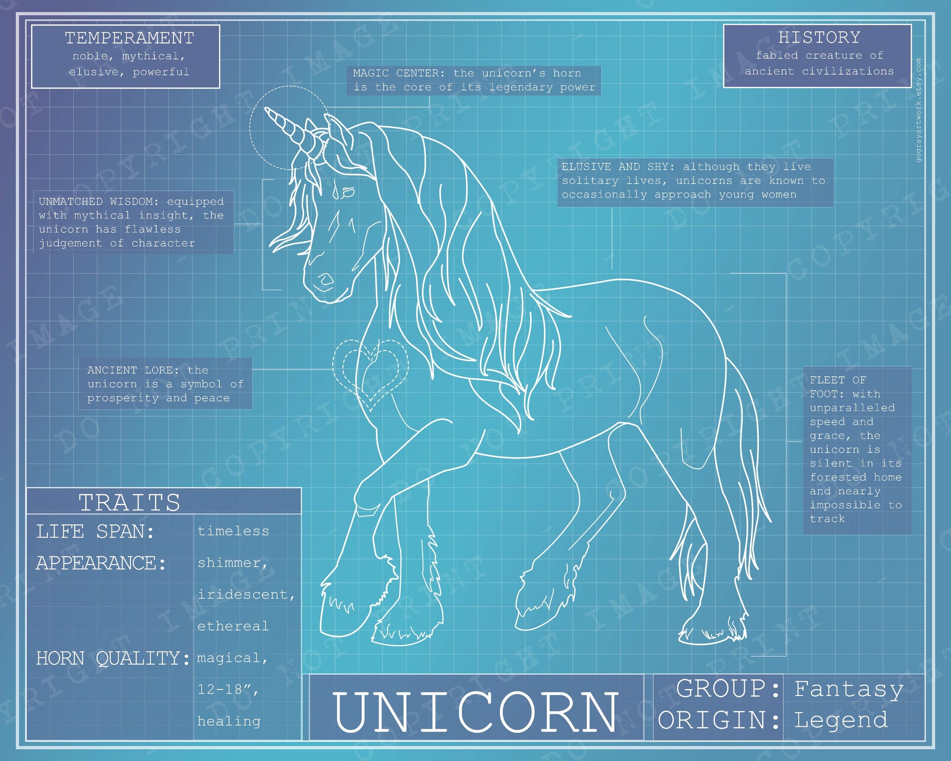 Blueprint of a unicorn poster artwork